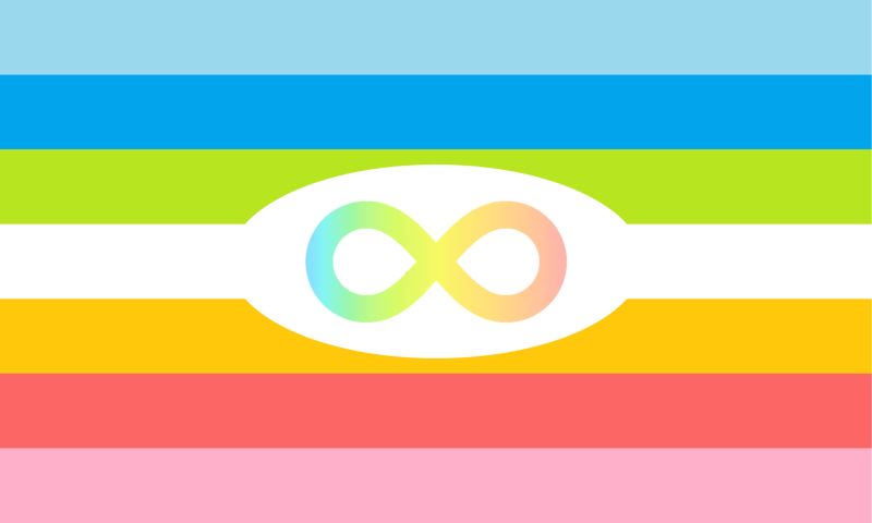 Horizontale neuroqueer-vlag met gekleurde banen in blauw, groen, geel, wit, oranje, rood en roze. In het midden staat een wit ovaal met daarin een regenboogkleurig oneindigheidssymbool, dat symbool staat voor neurodiversiteit.